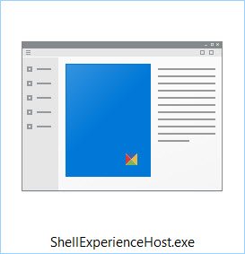 ShellExperienceHost.exe