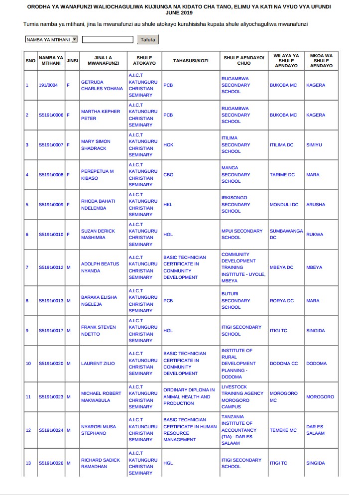 Form Five Selection Results 2019/2020 Academic Year | Students Selected