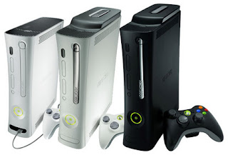 Xbox 360 Sales 