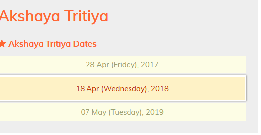 Akshaya Tritiya 2018 Date
