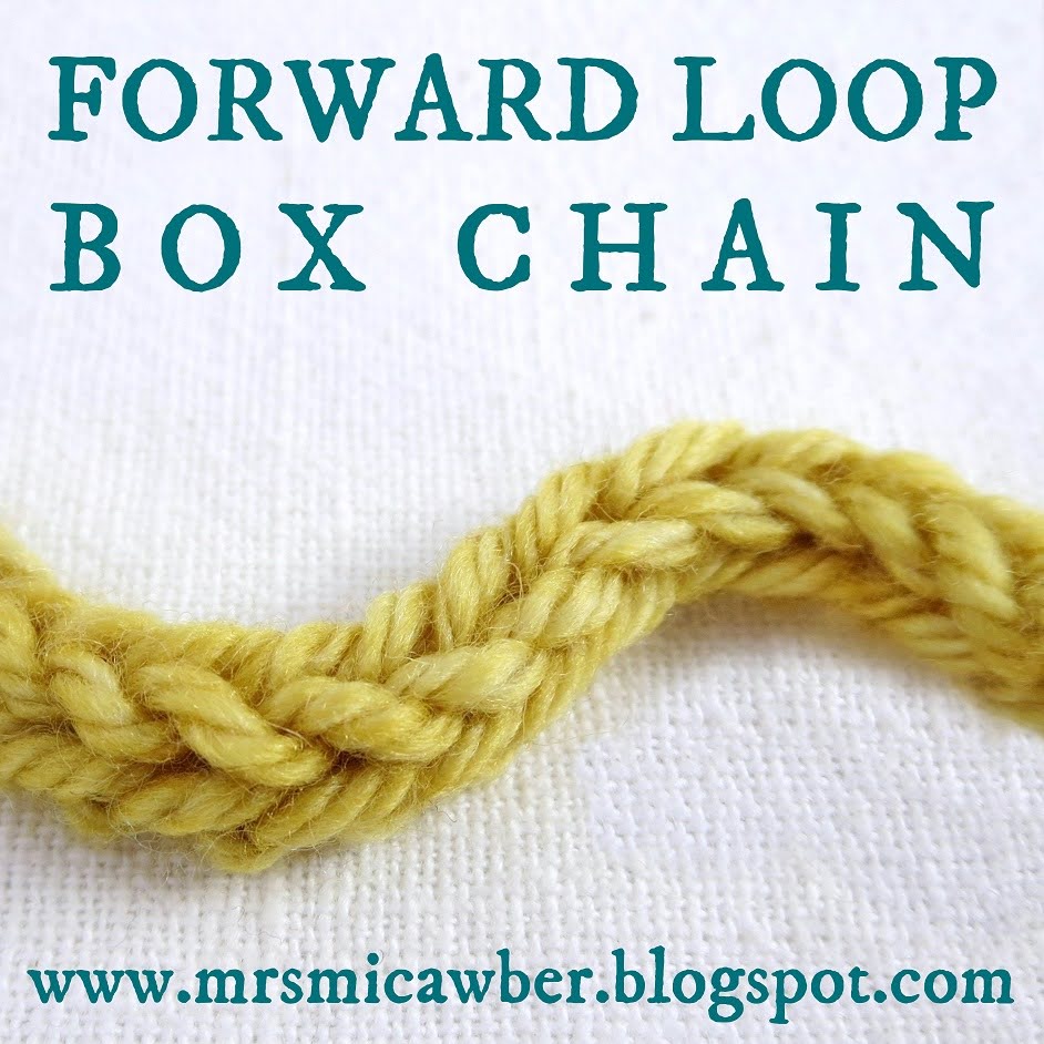 Mr. Micawber's Recipe for Happiness Forward Loop Box Chain A Stretchy