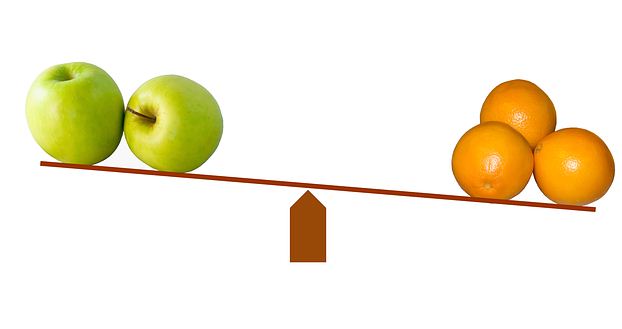 Pengertian Perbandingan dan Contoh Soal Perbandingan Dalam