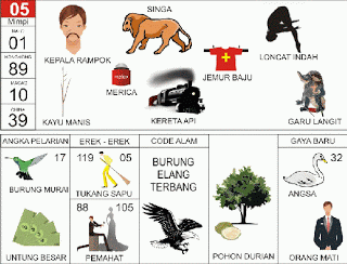 keterangan