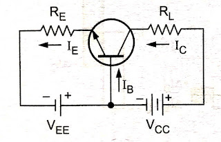 Transistor As an Amplifier