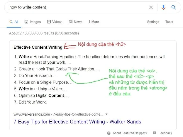 Cấu trúc trình bày HTML của một bài viết chuẩn SEO như thế nào
