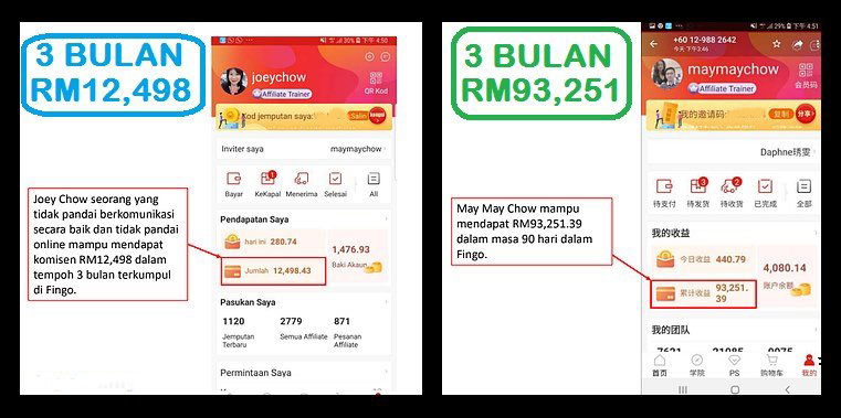 Buat Duit Cara Mudah Dengan Fingo Testimoni