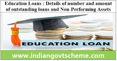 EDUCATION LOANS