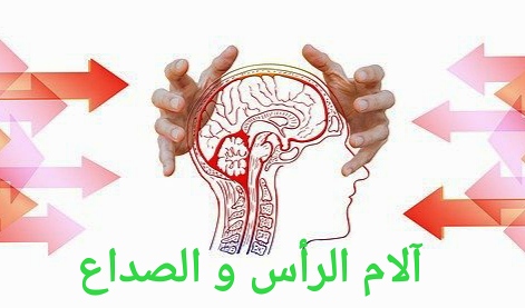 الصداع وأسبابه وأفضل طرق علاجه 2020