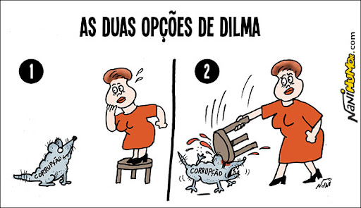Dilma e a corrupção em seu governo