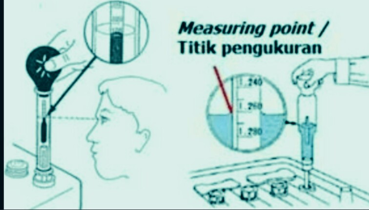 Cara Menggunakan Hidrometer Yang Bener Untuk Mengukur Besar Kecilnya Elektrolit Baterai Klasotomotif Berbagi Dan Belajar Ilmu Otomotif