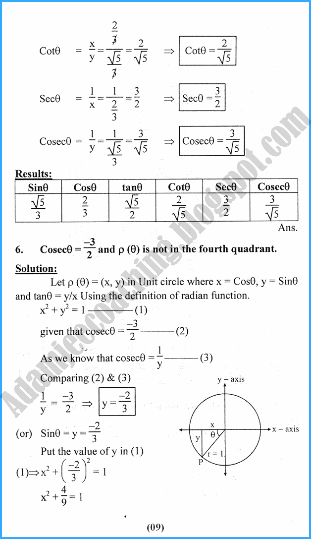 Adamjee Coaching: Fundamentals of Trigonometry - Exercise 9.2