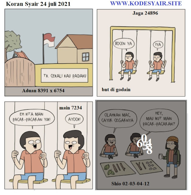 Kode Syair Petruk Hongkong Sabtu 24 Juli 2021 Syair Petruk