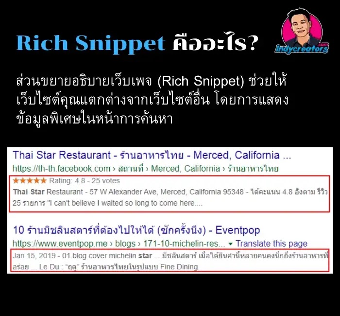 Rich Snippet คืออะไร