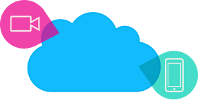 Join Mobiscope Cloud Beta