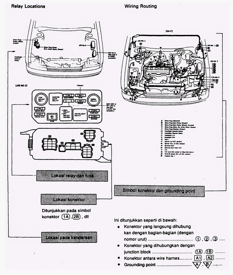 Wiring Diagram Sistem Penerangan Pada Mobil Riset Riset