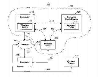 New Apple Patent Application : more location-based services in store for iPhone