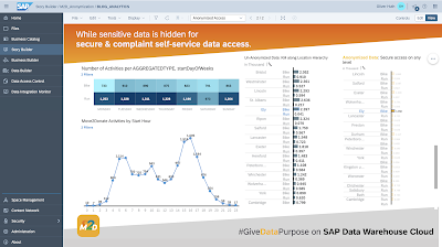 SAP HANA Tutorial and Material, SAP HANA Learning, SAP HANA Prep, SAP HANA Guides, SAP HANA Career