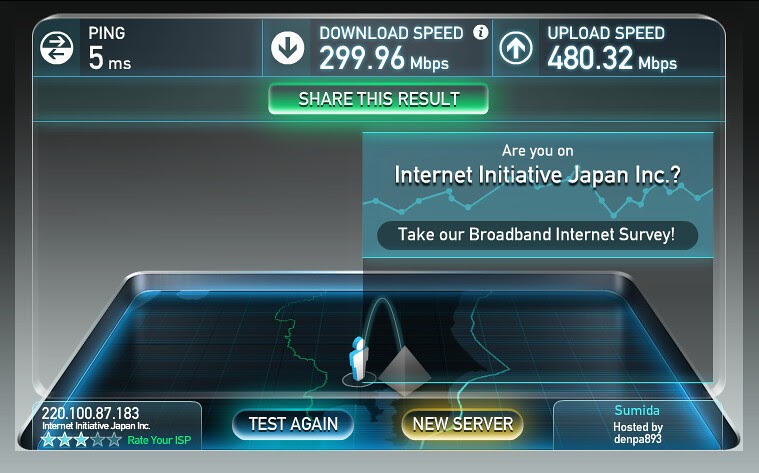 Internet Speed internet-speed