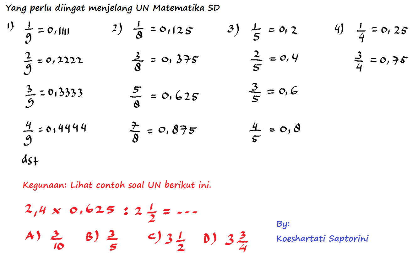 Berikut ini penulis sajikan Soal LatihanYang saya Susun Bagi Pembaca   KOESHARTATI SAPTORINI: Persiapan UN Matematika SD