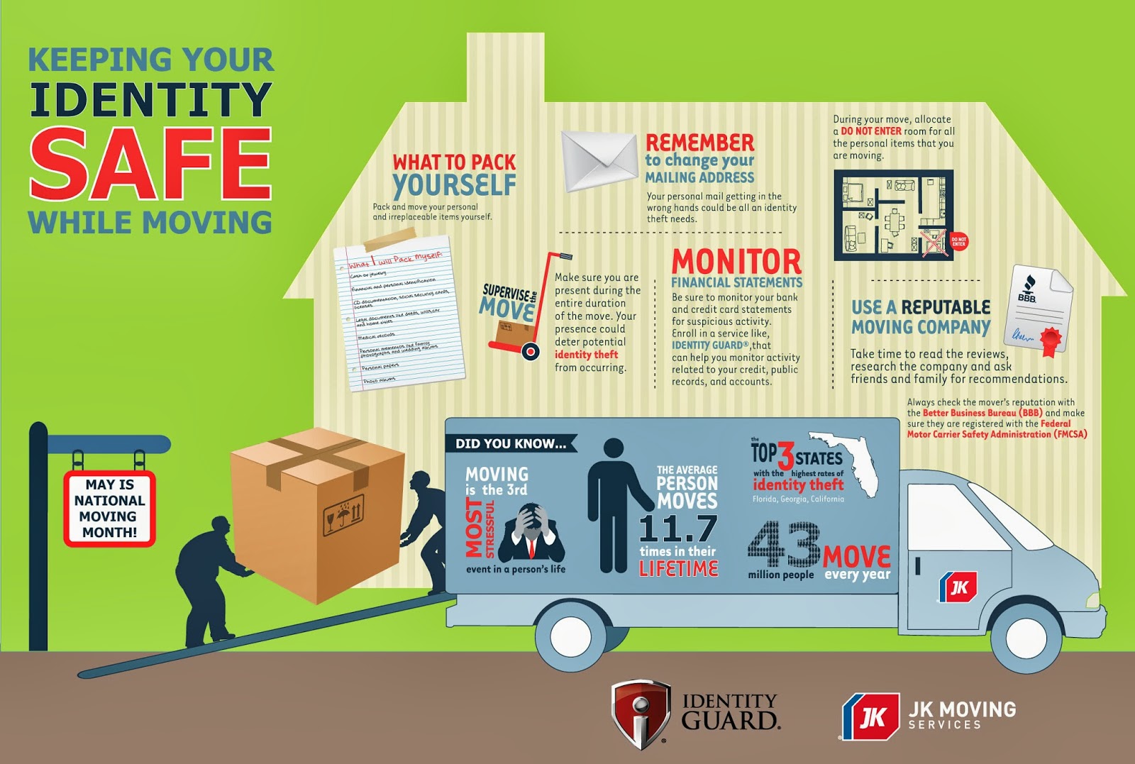 While moving перевод. Keep your bank. Temukan gambar stok woman suffering backache while moving boxes beresolusi hd. Woman suffering from backache while moving boxes. рассыпанная продукция около короба.