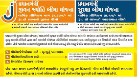 Pradhan Mantri Suraksha Bima Yojana- (PMSB) Details | Department of Financial Services.  The Scheme is available to people in the age group 18 to 70 years with a bank account who give their consent to join / enable auto-debit on or before 31st May for the coverage period 1st June to 31st May on an annual renewal basis. Aadhar would be the primary KYC for the bank account. The risk coverage under the scheme isRs.2 lakh for accidental death and full disability and Rs. 1 lakh for partial disability. The premium of Rs. 12 per annum is to be deducted from the account holder’s bank account through ‘auto-debit’ facility in one installment. The scheme is being offered by Public Sector General Insurance Companies or any other General Insurance Company who are willing to offer the product on similar terms with necessary approvals and tie up with banks for this purpose.