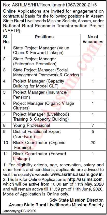 Assam State Rural Livelihoods Mission Society (ASRLMS) Recruitment 2020