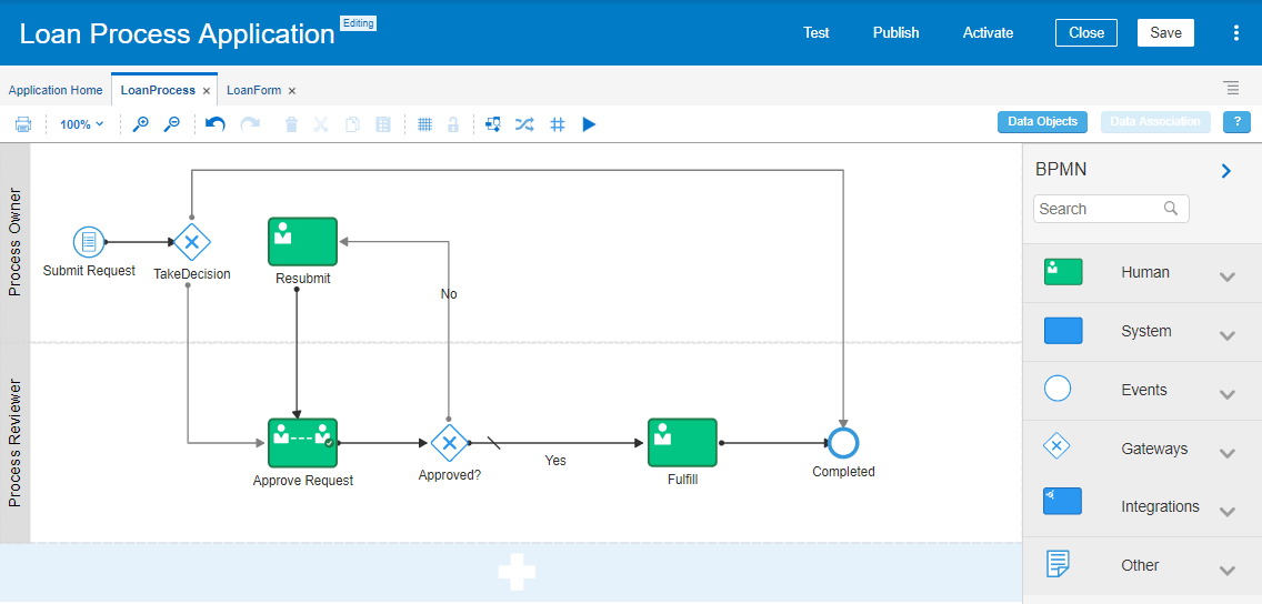 How to build approval process: Oracle Process Cloud - TechSupper