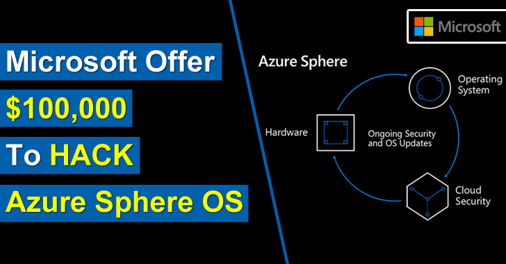 Azure Sphere Linux