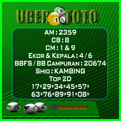 Prediksi Burung Hantu 14 Juli 2021 Syair Prediksi Hari Ini