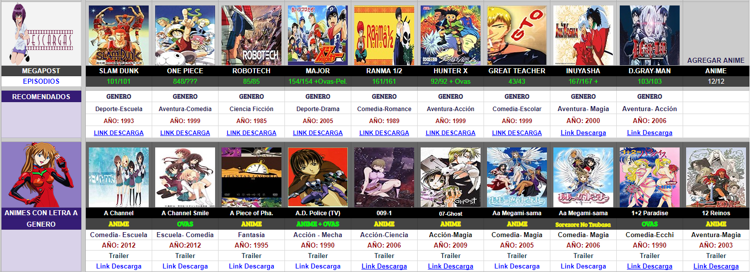 Nueva Sección Lista de Animes ya disponible. zonanimeLT