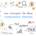 M04: Comptabilité Générale : Les Concepts De Base (TCE) M04: Comptabilité Générale : Les Concepts De Base (TCE)