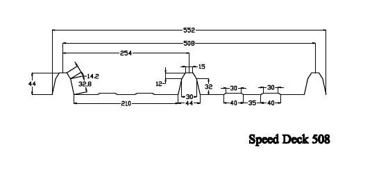 FIBREGLASS, ACRYLIC, POLYCARBONATE SHEET: SPEED DECK 508MM