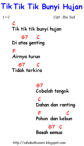 Chord anak gaul jauh jauh