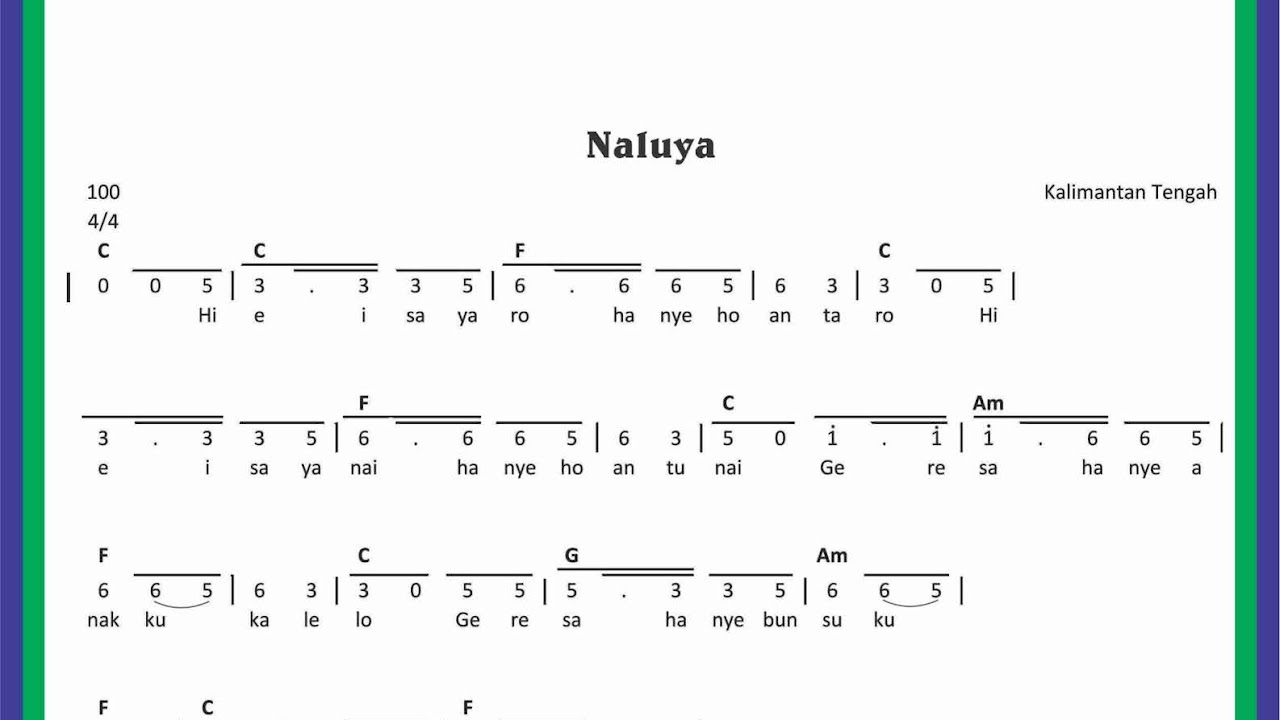 Not Angka Lagu Naluya Sekitar Musik