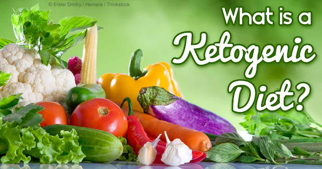 https://ketoneforweightloss.com/what-is-the-ketogenic-diet/