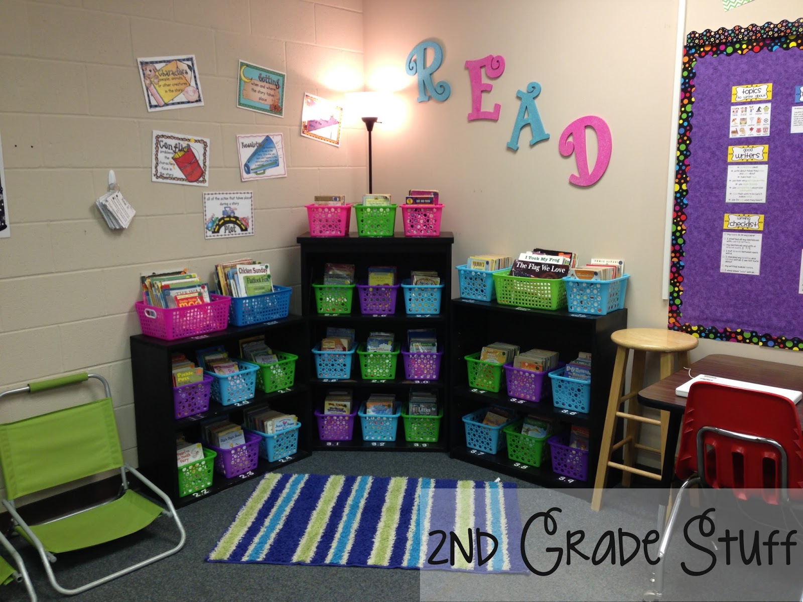 Classroom Library Organization | 2nd Grade Stuff