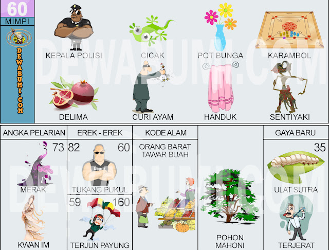 Erek Erek 2d 60 Mode Ideen