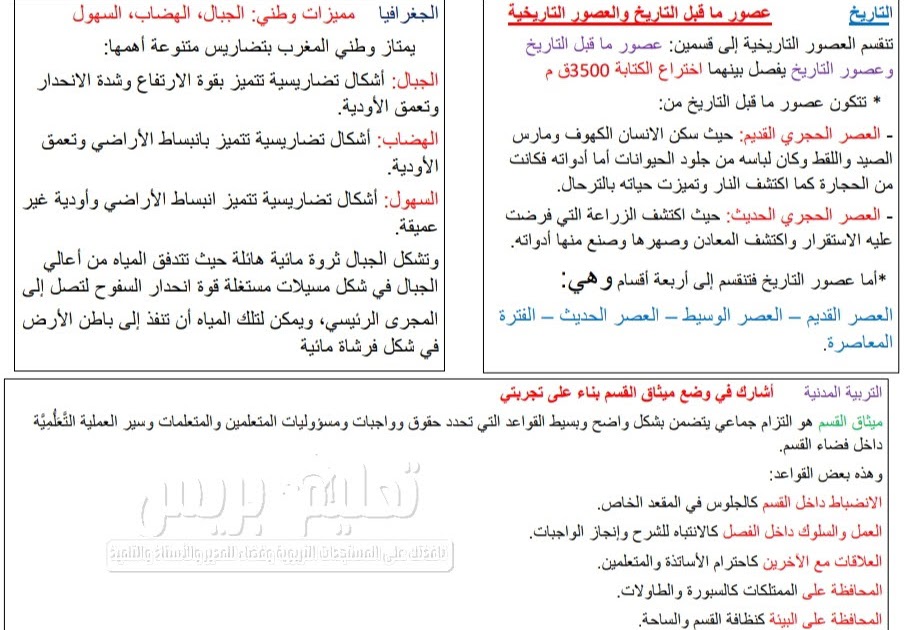 ملخصات الدراسات الاجتماعية المستوى الخامس وفق المنهج المعدل pdf