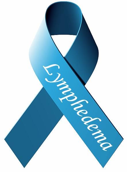 Lymphedema Day / Ημέρα Λεμφοιδήματος Lymphatic Education and Research Network