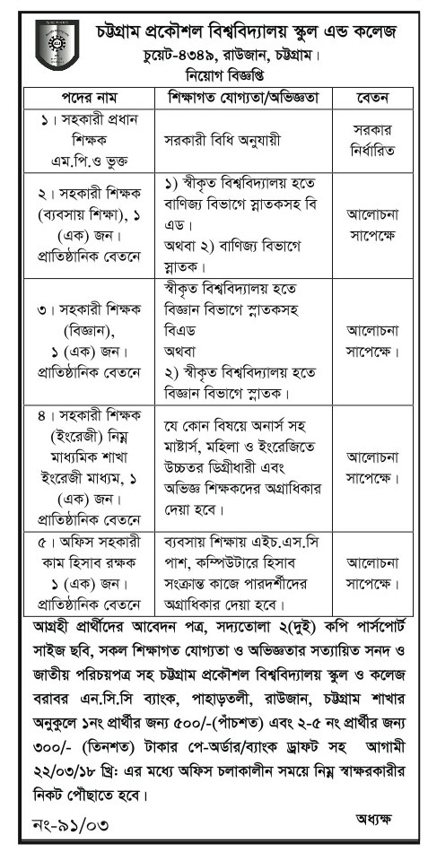 Chittagong Engineering University School & College Teacher Job Circular 2018 