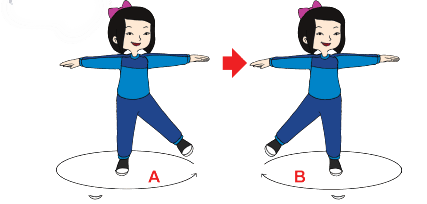 Soal Tematik Kelas 3 Tema 5 Subtema 2