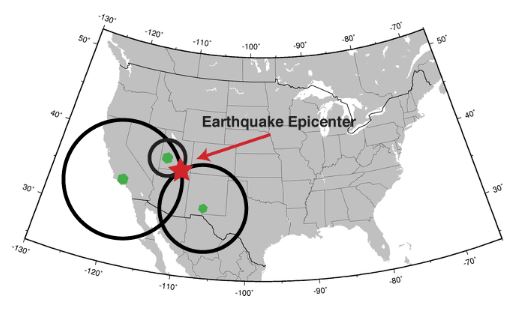 كيفية حدوث الزلازل