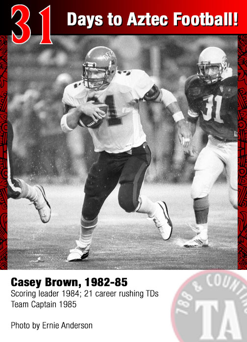 Go Aztecs Countdown To Aztec Football 31 Days go-aztecs-countdown-to-aztec-football-31-days