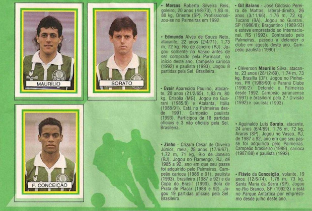 Campeões da Copa Paulista (1987 - 2021) 