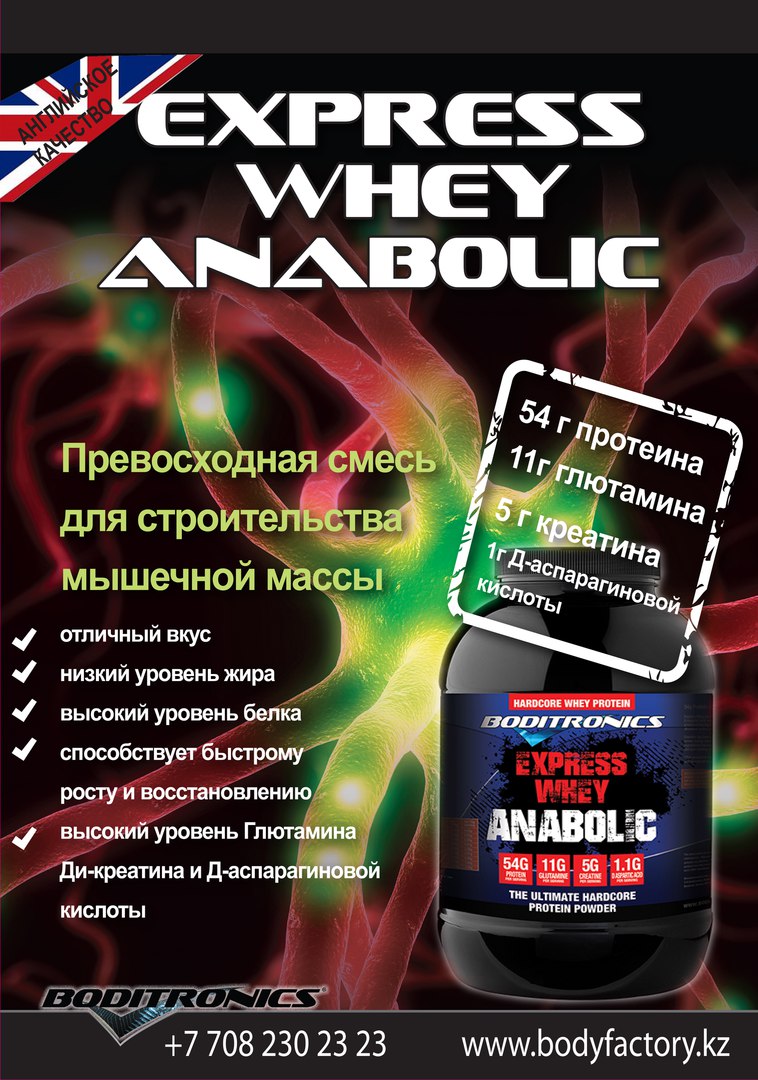 Запрещенные спорт добавки