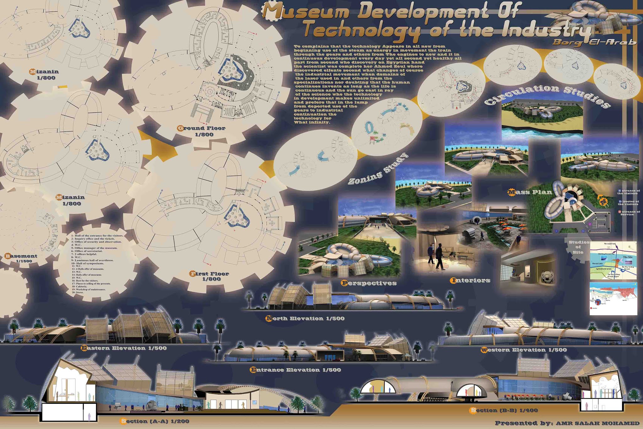 Architecture thesis idea philippines picture