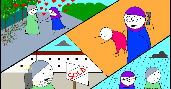 The Phases Of Muslim Marriage Zaufishan