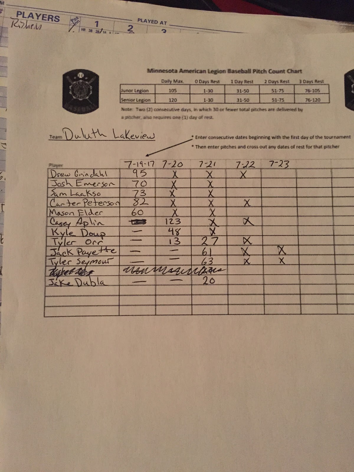 Minnesota Legion Baseball District 8