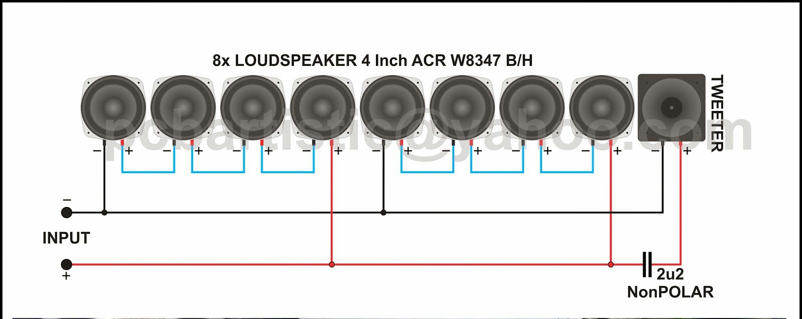 Cara Membuat Speaker Colom Dan Instalasinya Haza Musik