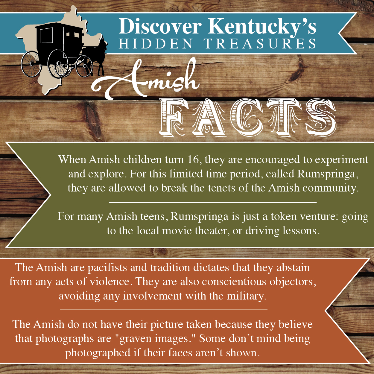Discover Marion KY Amish Facts